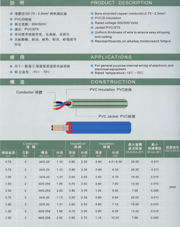 IEC 53(RVV)